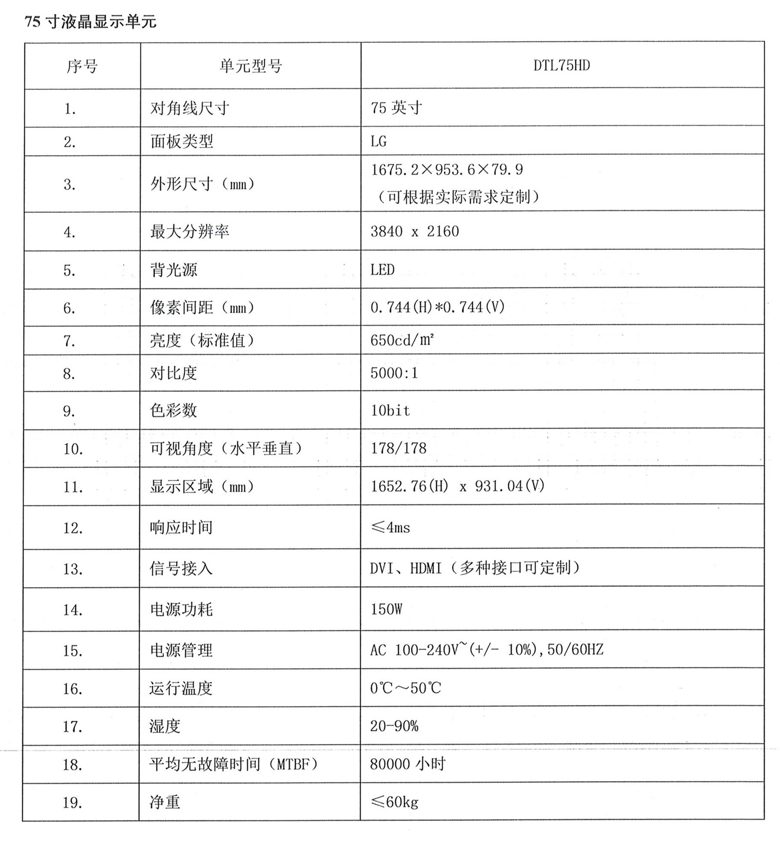 75寸液晶顯示單元